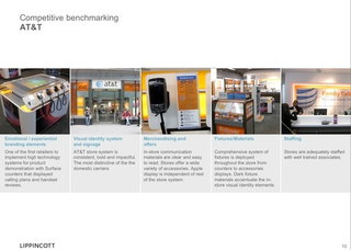 Illustration for article titled Leak: Inside the Microsoft Store With Wall-Sized Screens and the Answers Bar